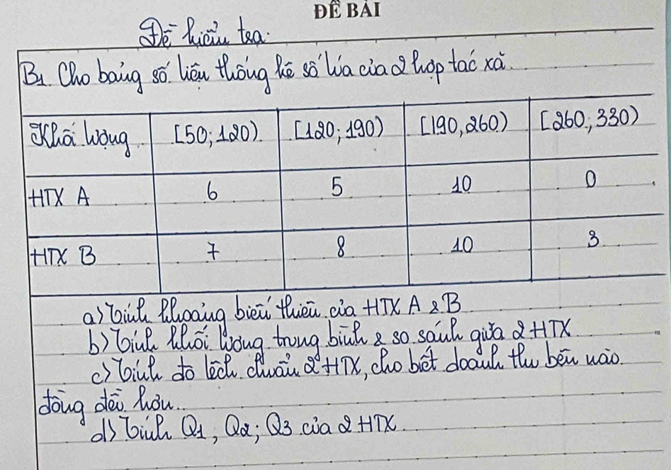 Te Rioiu tea
a) biul Qoaing bièi thuièu (ig +Tx A_2B
b) Gil loi Woug troug biuh a so saul qiùva d+T
c)binl do lee dwai 2+HTX , cho bet doaul the ben wáo.
doing dèi hòu
ds bil Q_1,Q_2, Q_3 cia 2HTX