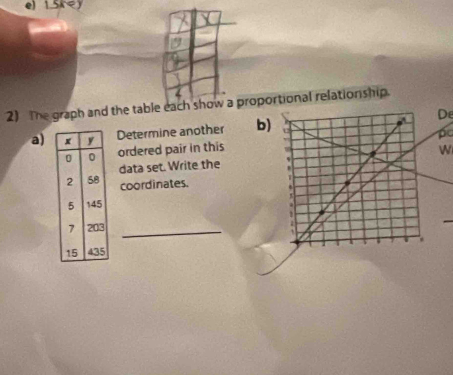 1.5x
2) The graph and the table each show a proportional relationship. 
De 
a) 
Determine another b) 
po 
ordered pair in this 
W 
data set. Write the 
coordinates. 
_