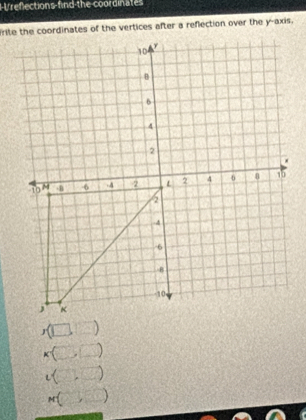 l-U refections-find-the coordinates 
rite the coordinates of the vertices after a reflection over the y-axis, 


( 
1 
M )