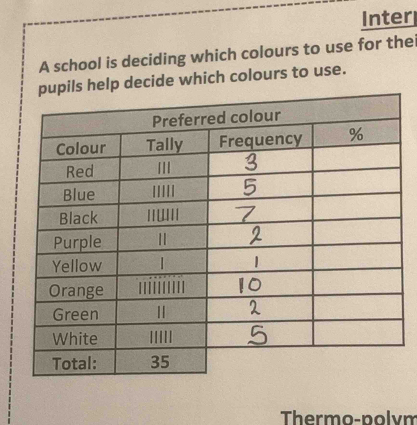 Inter 
A school is deciding which colours to use for thei 
help decide which colours to use. 
Thermo-polvm