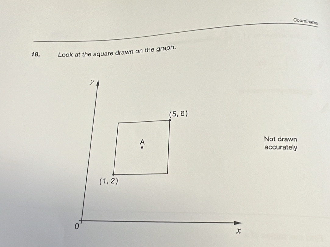 Coordinates
18. Look at the square drawn on the graph.
Not drawn
accurately