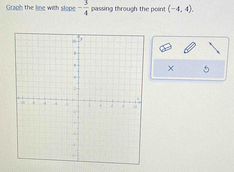 Graph the line with slope - 3/4  passing through the point (-4,4). 
× 6