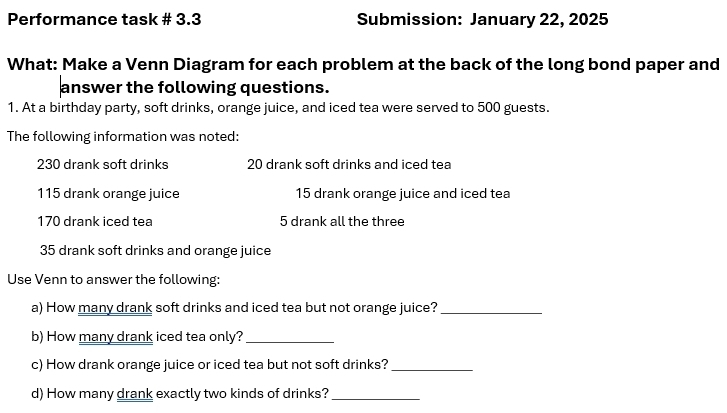 Performance task # 3.3 Submission: January 22, 2025 
What: Make a Venn Diagram for each problem at the back of the long bond paper and 
answer the following questions. 
1. At a birthday party, soft drinks, orange juice, and iced tea were served to 500 guests. 
The following information was noted:
230 drank soft drinks 20 drank soft drinks and iced tea
115 drank orange juice 15 drank orange juice and iced tea
170 drank iced tea 5 drank all the three
35 drank soft drinks and orange juice 
Use Venn to answer the following: 
a) How many drank soft drinks and iced tea but not orange juice?_ 
b) How many drank iced tea only?_ 
c) How drank orange juice or iced tea but not soft drinks?_ 
d) How many drank exactly two kinds of drinks?_