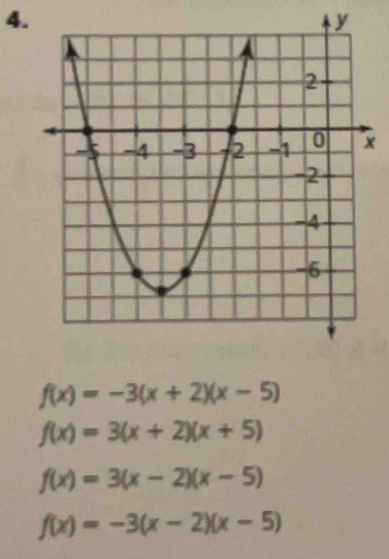 x
f(x)=-3(x+2)(x-5)
f(x)=3(x+2)(x+5)
f(x)=3(x-2)(x-5)
f(x)=-3(x-2)(x-5)