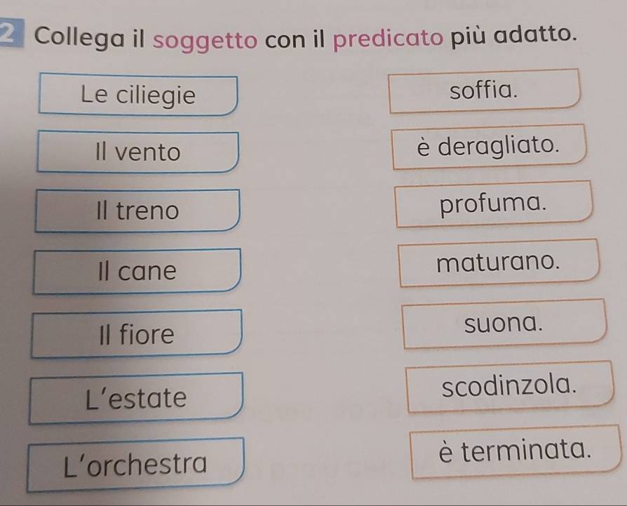 Collega il soggetto con il predicato più adatto. 
Le ciliegie soffia. 
Il vento è deragliato. 
Il treno profuma. 
Il cane maturano. 
Il fiore suona. 
L’estate scodinzola. 
L’orchestra è terminata.