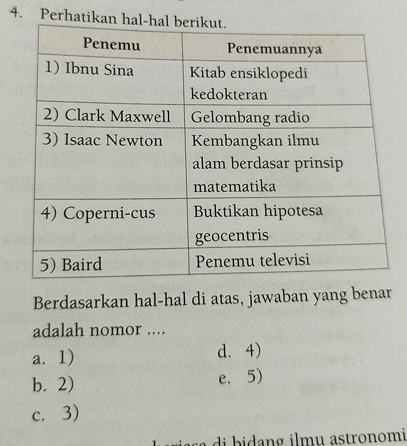 Perhat
Berdasarkan hal-hal di atas, jawaban yang benar
adalah nomor ....
a. 1)
d. 4)
b. 2)
e. 5)
c. 3)
s a di bidang ilmu astronomi