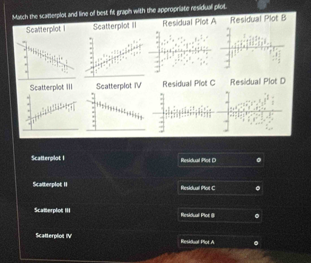 Match the scatterplot and line of best fit graph with the appropriate residual plot.
Scatterplot I Scatterplot II Residual Plot A Residual Plot B
.
Scatterplot III Scatterplot IV Residual Plot C Residual Plot D
.
a
. 
-,
Scatterplot I Residual Plot D
Scatterplot II Residual Plot C
Scatterplot III Residual Plot B
Scatterplot IV Residual Plot A