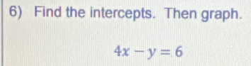 Find the intercepts. Then graph.
4x-y=6