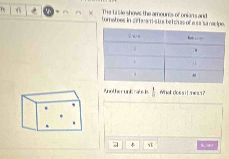 Vi The table shows the amounts of onions and 
tomatoes in different-size batches of a salsa recipe. 
Another unit rate is  1/8 . What does it mean? 
a sqrt(_ ) Submit