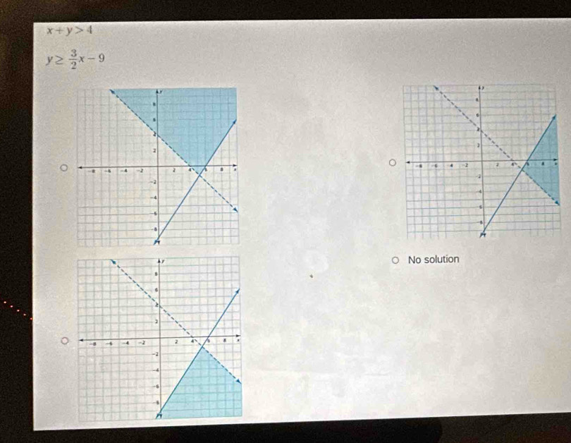 x+y>4
y≥  3/2 x-9
。
No solution