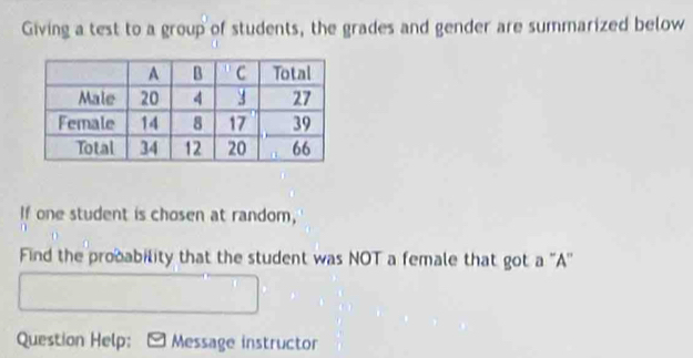 Giving a test to a group of students, the grades and gender are summarized below 
If one student is chosen at random, 
Find the probability that the student was NOT a female that got a 'A'' 
Question Help: Message instructor