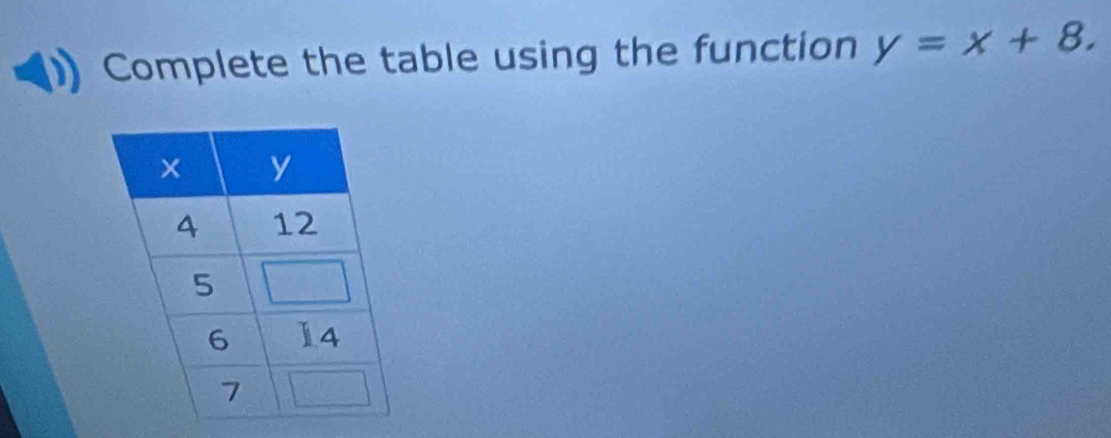 Complete the table using the function y=x+8.