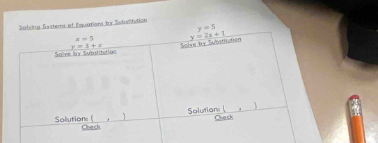 Solving Systems of Equations by Substitution