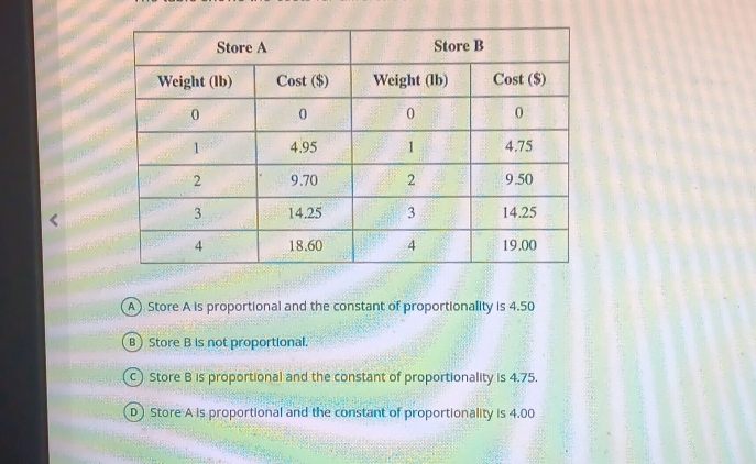 A Store A is proportional and the constant of proportionality is 4.50
B Store B is not proportional.
C Store B is proportional and the constant of proportionality is 4.75.
D) Store A is proportional and the constant of proportionality is 4.00