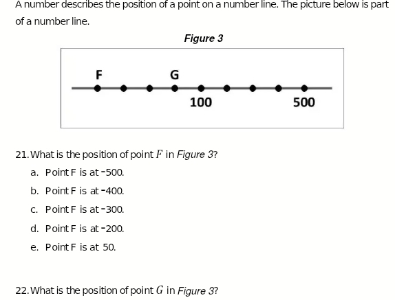 Solved: A number describes the position of a point on a number line ...