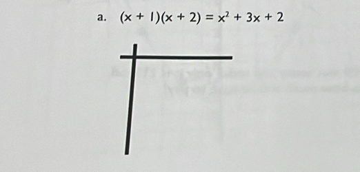 (x+1)(x+2)=x^2+3x+2