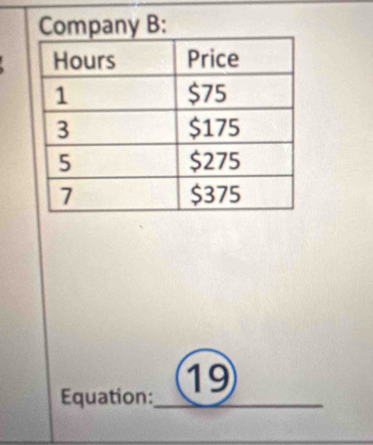 Company B: 
Equation: 
19