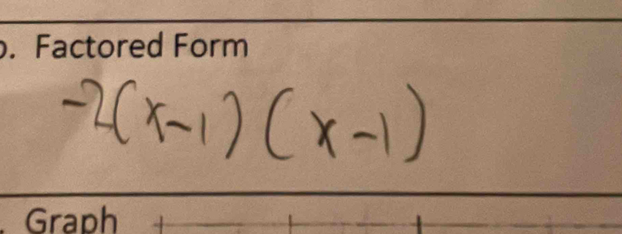 Factored Form 
Graph