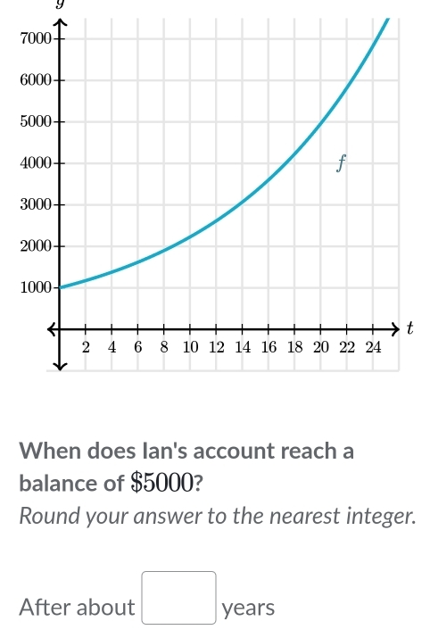 9 
7
6
5
4
3
2
t 
When does Ian's account reach a 
balance of $5000? 
Round your answer to the nearest integer. 
After about □ years