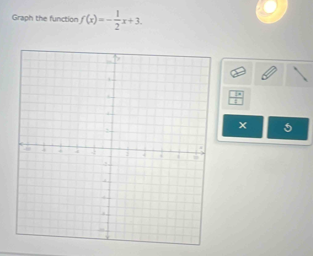 Graph the function f(x)=- 1/2 x+3. 
5