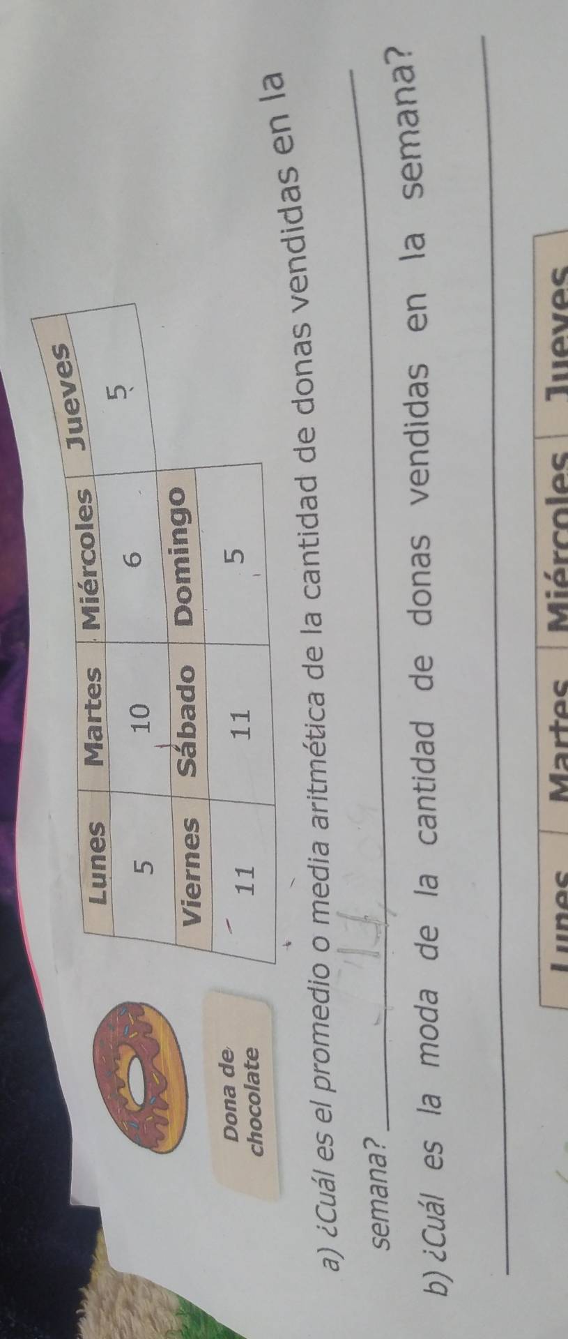 Dona de 
chocolate 
a) ¿Cuál es el promedio o media aritmética de la cantidad de donas vendidas en la 
semana? 
_ 
b) ¿Cuál es la moda de la cantidad de donas vendidas en la semana? 
_ 
Lunoc Martes Miércoles Jueves