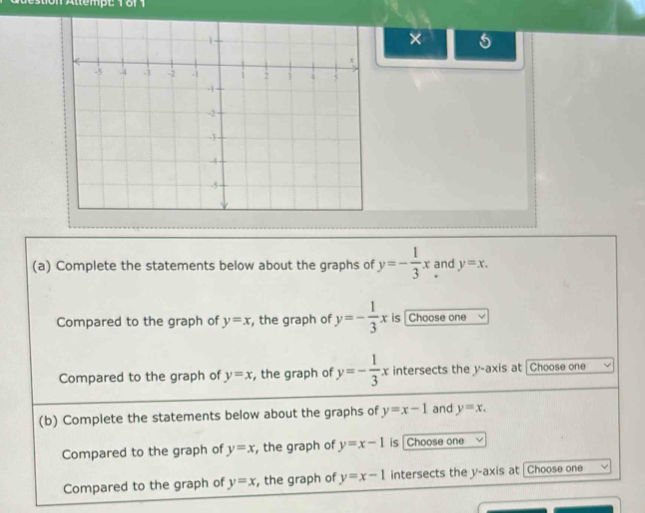 stion Altempt: 1 61 1
×
(a) Complete the statements below about the graphs of y=- 1/3 x and y=x. 
Compared to the graph of y=x , the graph of y=- 1/3 x is Choose one
Compared to the graph of y=x , the graph of y=- 1/3 x intersects the y-axis at Choose one
(b) Complete the statements below about the graphs of y=x-1 and y=x. 
Compared to the graph of y=x , the graph of y=x-1 is Choose one
Compared to the graph of y=x , the graph of y=x-1 intersects the y-axis at [Choose one