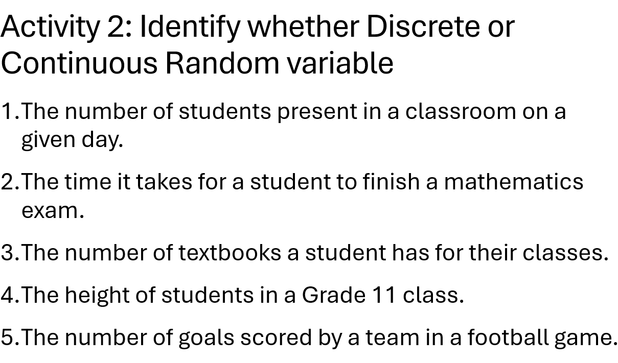 Activity 2: Identify whether Discrete or 
Continuous Random variable 
1.The number of students present in a classroom on a 
given day. 
2.The time it takes for a student to finish a mathematics 
exam. 
3.The number of textbooks a student has for their classes. 
4.The height of students in a Grade 11 class. 
5.The number of goals scored by a team in a football game.