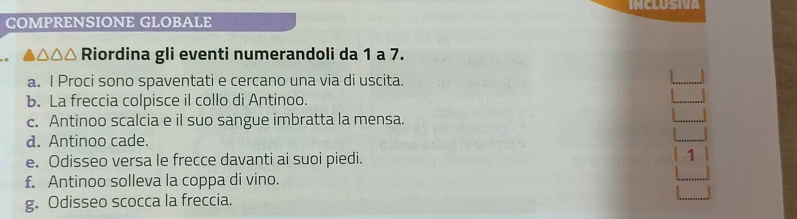 INCLUSIVA 
COMPRENSIONE GLOBALE 
a Riordina gli eventi numerandoli da 1 a 7. 
a. I Proci sono spaventati e cercano una via di uscita. 
b. La freccia colpisce il collo di Antinoo. 
c. Antinoo scalcia e il suo sangue imbratta la mensa. 
d. Antinoo cade. 
e. Odisseo versa le frecce davanti ai suoi piedi. 
1 
f. Antinoo solleva la coppa di vino. 
g. Odisseo scocca la freccia.