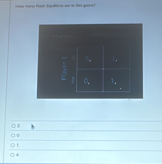 How many Nash Equilibria are in this game?
2
0
1
4