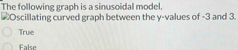 Solved: The following graph is a sinusoidal model. #Oscillating curved ...