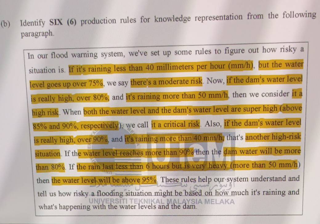 Identify SIX (6) production rules for knowledge representation from the following 
paragraph.