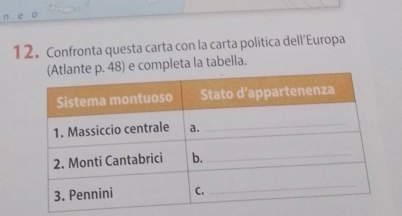 Confronta questa carta con la carta politica dell’Europa 
48) e completa la tabella.