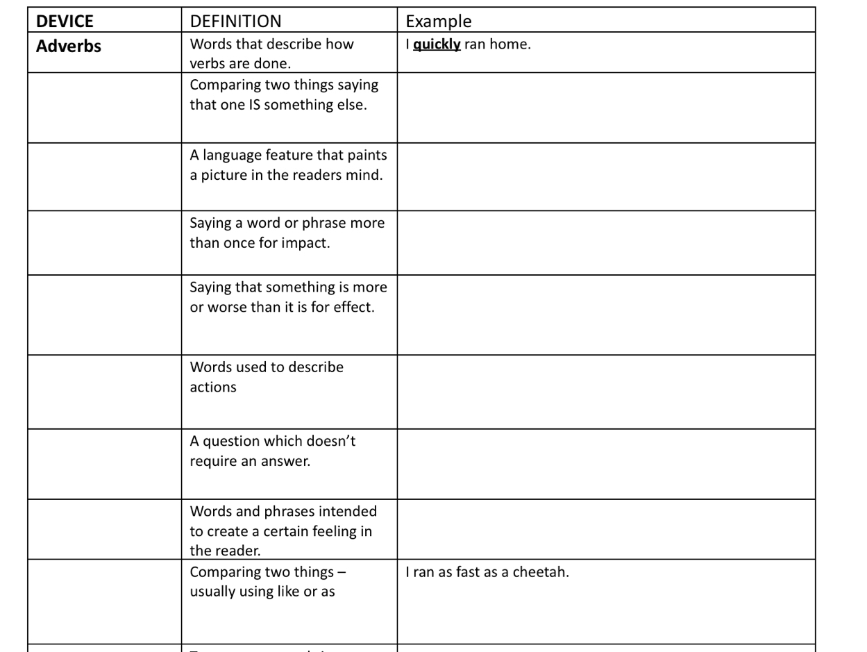 DEVICE DEFINITION Example