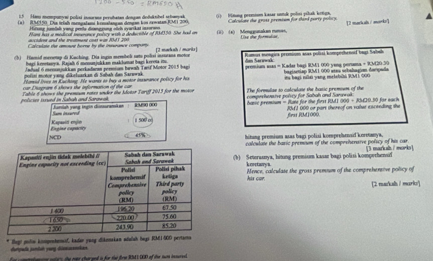 Ham mempunyai polisi insurans perubatan dengan deduktibel sebanyak
(a) RM550 Dia telah mengalami kemalangan dengan kos rawatan RM1 200 (i) Hitung premium kasar untuk polisi pihak ketiga,
Calculate the gross premium for third party policy.
[2 markah / morks]
Hitung jumlah yang perlu ditanggung oleh syarikat insurans.
Hani has a medical insurance policy with a deductible of RM550. She had an (ii) (a) Menggunakan rumus,
accident and the treatment cost was RMI 200 Use the formulae,
Calculate the amount borne by the insurance company. [2 markah / marks]
(b) Hamid menetap di Kuching. Dia ingin membeli satu polisi insurans motor Rumus mengira premium asas polisi komprehensif bagi Səbah
bagi keretanya. Rajah 6 menunjukkan maklumat bagi kereta itu. dan Sarawak
Jadual 6 menunjukkan perkadaran premium bawah Tarif Motor 2015 bagi
polisi motor yang dikeluarkan di Sabah dan Sarawak. premium asas = Kadar bagi RM1 000 yang pertama + RM20.30
Hamid lives in Kuching. He wants to buy a motor insurance policy for his bagisetiap RM1 000 atau sebahagian daripada
itu bagi nilai yang melebihi RM1 000
car Diagram 6 shows the information of the car
Table 6 shows the premium rates under the Motor Tariff 2015 for the motor The formulae to calculate the basic premium of the
policies issued in Sabah and Sarawak. comprehensive policy for Sabah and Sarawak.
Jumlah yang ingin dinsuranskan : RM90 000  basic premium = Rate for the first RM1 000+RM20.30 for each
Sum insured RM1 000 or part thereof on value exceeding the
Kapasiti enjin 1 500 co first RM1000.
Engine capacity
NCD 45% hitung premium asas bagi polisi komprehensif keretanya,
calculate the basic premium of the comprehensive policy of his car.
[3 markah / morks]
(b) Seterusnya, hitung premium kasar bagi polisi komprehensif
keretanya
Hence, calculate the gross premium of the comprehensive policy of
his car.
[2 markah / marks]
* Begt polin komprehensif, kadar yong dikenakan sdalah bagı RM1000 pertama
daripada junlah yang dünsuanskan.
mha ot nalics the rate charned is for the frse RM1OOD of the sum insurel