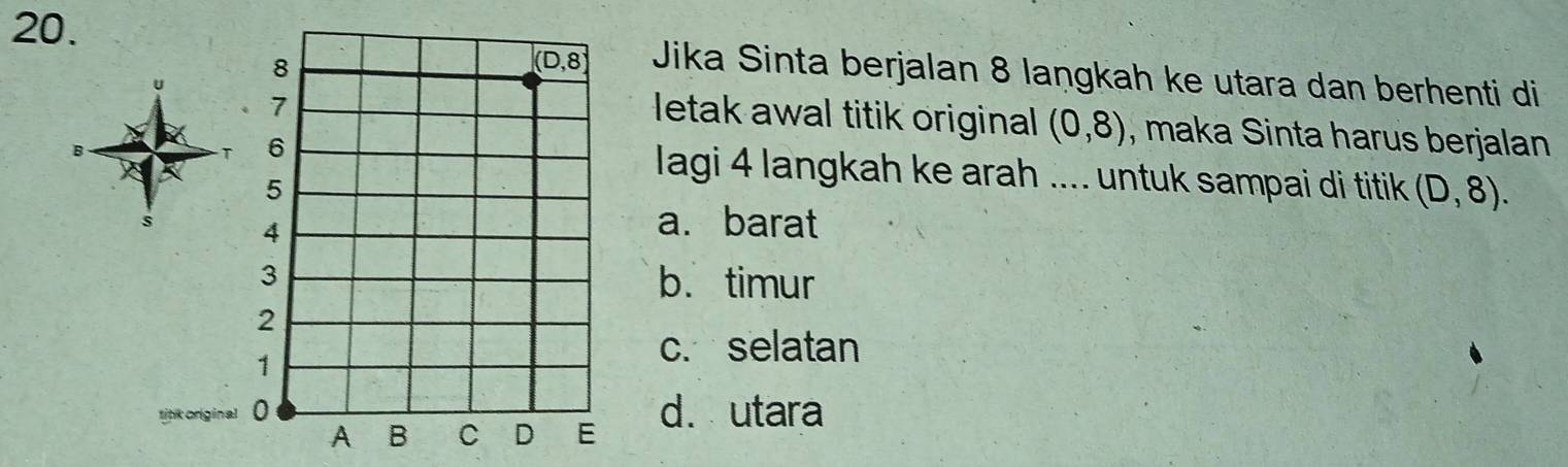 Jika Sinta berjalan 8 laŋgkah ke utara dan berhenti di
letak awal titik original (0,8) , maka Sinta harus berjalan
lagi 4 langkah ke arah .... untuk sampai di titik (D,8).
s
a. barat
b. timur
c. selatan
d. utara