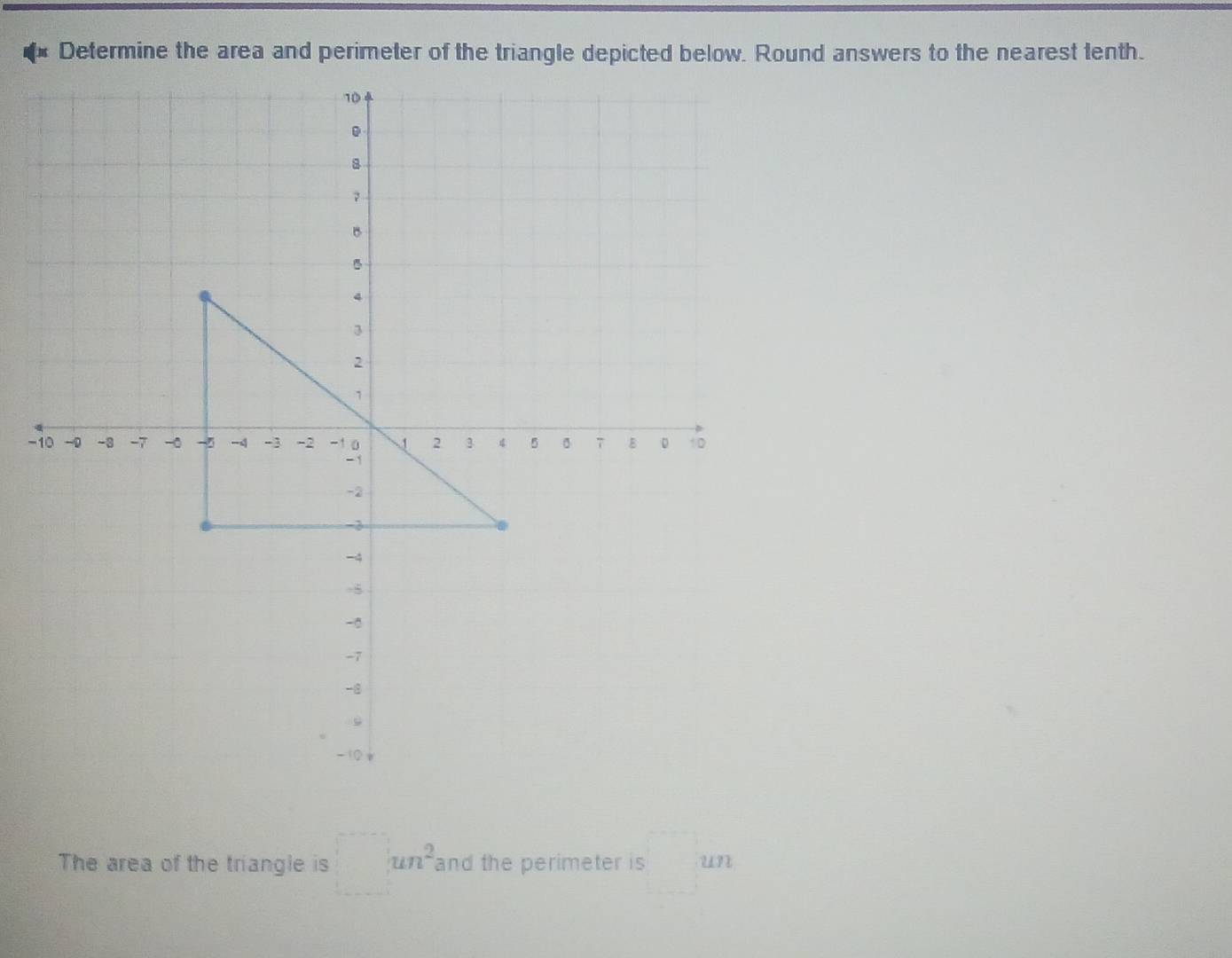 Determine the area and perimeter of the triangle depicted below. Round answers to the nearest tenth. 
-1 
The area of the triangle is un^2 and the perimeter is un