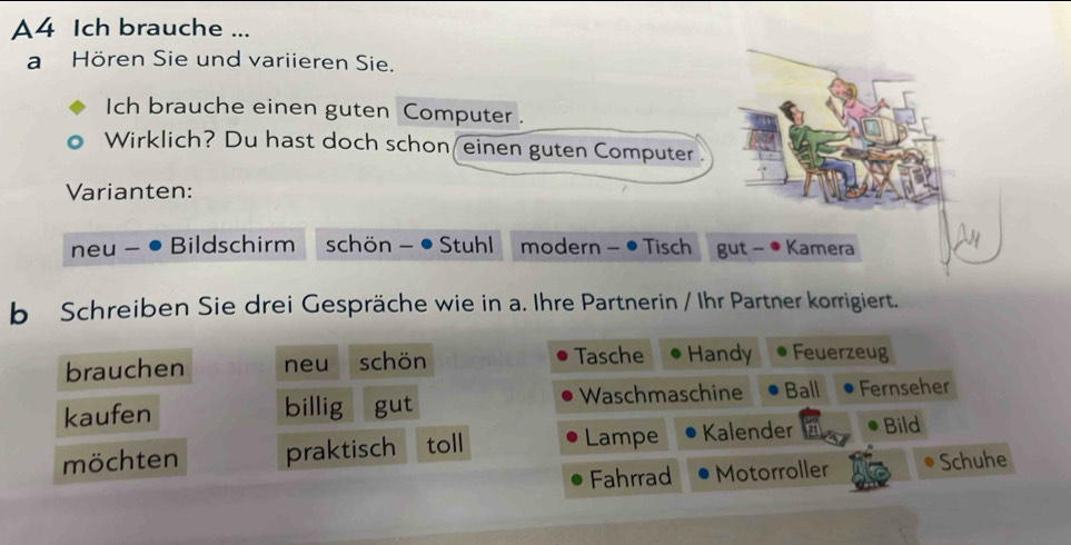 A4 Ich brauche ... 
a Hören Sie und variieren Sie. 
Ich brauche einen guten Computer . 
Wirklich? Du hast doch schon/einen guten Computer . 
Varianten: 
neu - Bildschirm schön − Stuhl modern - ● Tisch gut - • Kamera 
b Schreiben Sie drei Gespräche wie in a. Ihre Partnerin / Ihr Partner korrigiert. 
brauchen neu schön Tasche Handy Feuerzeug 
kaufen billig gut Waschmaschine Ball Fernseher 
möchten praktisch toll Lampe Kalender Bild 
Fahrrad Motorroller Schuhe