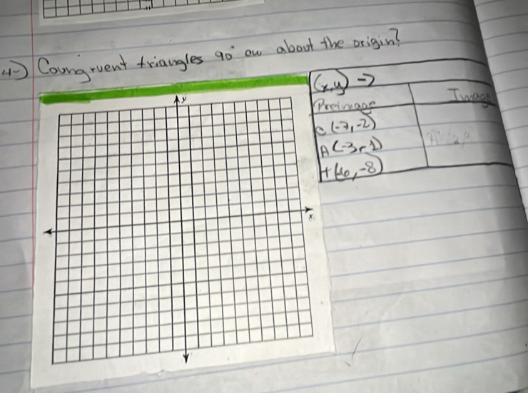 ( ) Coungwent triangles 90° ow about the origin?
(x,y)to
reimage
C(-7,-2)
A(-3,-1)
H(-6,-8)