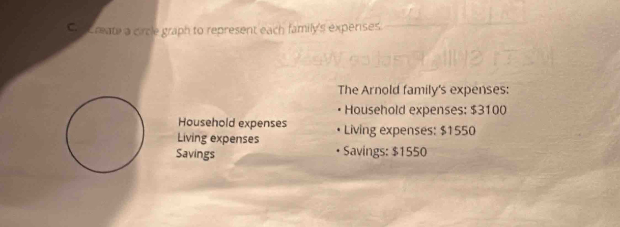 Ca Create a circle graph to represent each family's experises. 
The Arnold family's expenses: 
Household expenses: $3100
Household expenses 
Living expenses 
Living expenses: $1550
Savings Savings: $1550