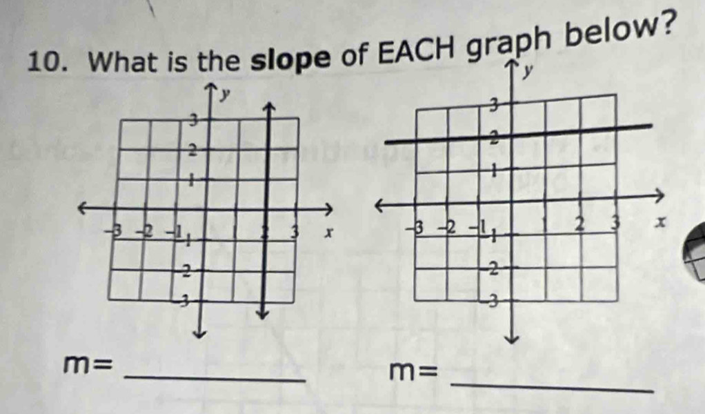 What is the slope oACH graph below? 
_ 
_
m=
m=