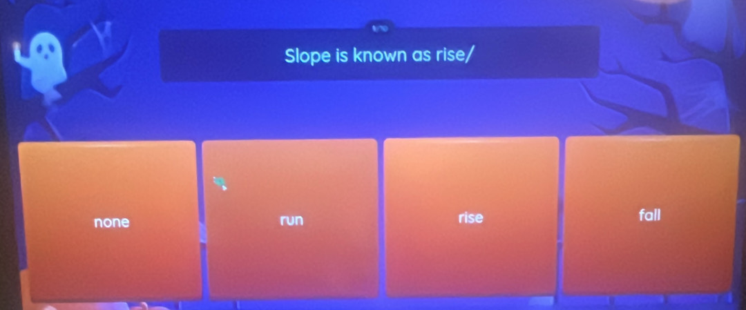 Slope is known as rise/
none run rise
fall