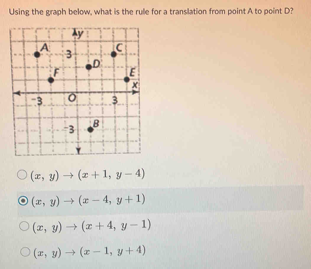 Using the graph below, what is the rule for a translation from point A to point D?
(x,y)to (x+1,y-4)
(x,y)to (x-4,y+1)
(x,y)to (x+4,y-1)
(x,y)to (x-1,y+4)