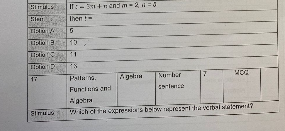 If t=3m+n and m=2,n=5