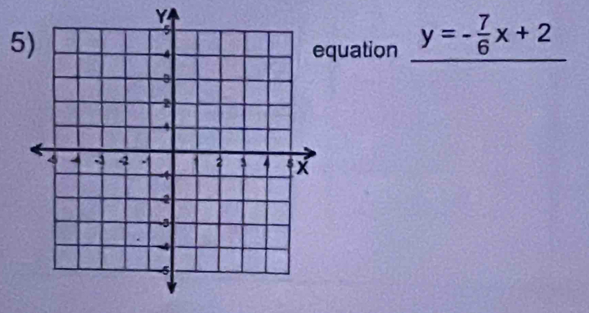 Y
5) 
quation y=- 7/6 x+2