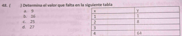 ( ) Determina el valor que falta en la siguiente tabla
a. 9
b. 16
c. 25
d. 27