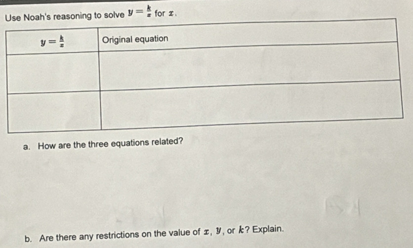 reasoning to solve y= k/x  for x .
a. How are the three equations related?
b. Are there any restrictions on the value of ±, 1, ork? Explain.