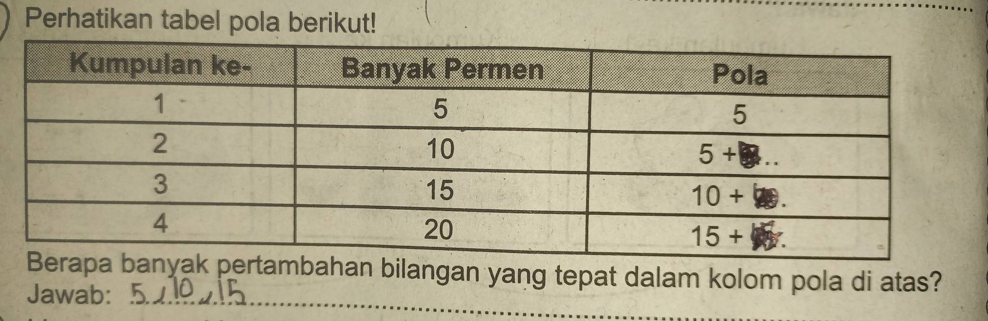 Perhatikan tabel pola berikut!
_
_
rtambahan bilangan yang tepat dalam kolom pola di atas?
Jawab: