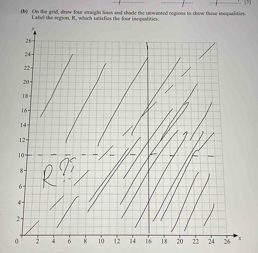 [3] 
(b) On the grid, draw four straight lines and shade the unwanted regions to show these inequalities. 
Label the region, R, which satisfies the four inequalities.
y
26
24
22
20
18
16
14
12
10
8 -
6
4 -
2 ·
0 2 4 6 8 10 12 14 16 18 20 22 24 26 x