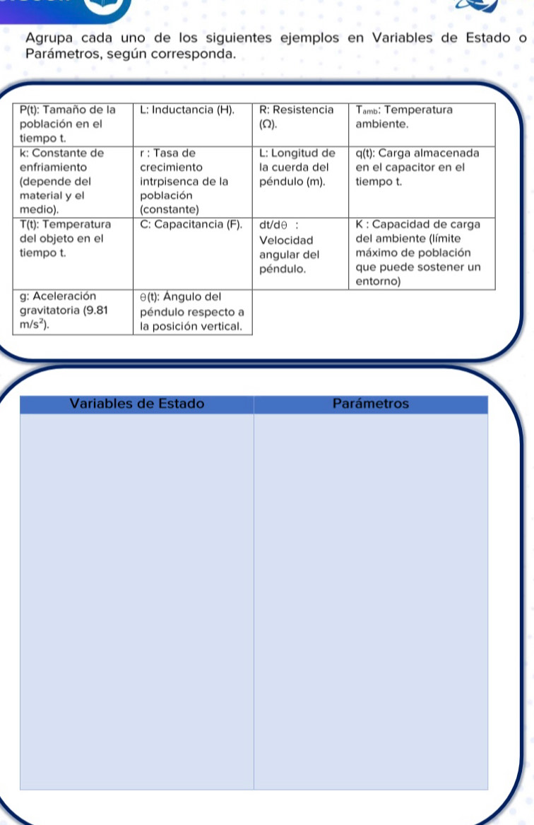 Agrupa cada uno de los siguientes ejemplos en Variables de Estado o
Parámetros, según corresponda.
Variables de Estado Parámetros