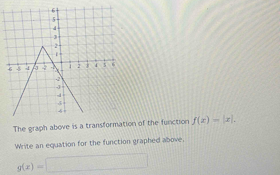 The graph above is a transon of the function f(x)=|x|. 
Write an equation for the function graphed above.
g(x)=□